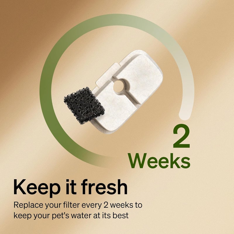 PETLIBRO Cat Water Fountain Filter, 4 Packs Cat Fountain Filter Replacement & Sponges for Dockstream WF106/WF116/WF105/WF115/WF005, 2-Month Set Easy-Swap for Pet Fountain - Image 4